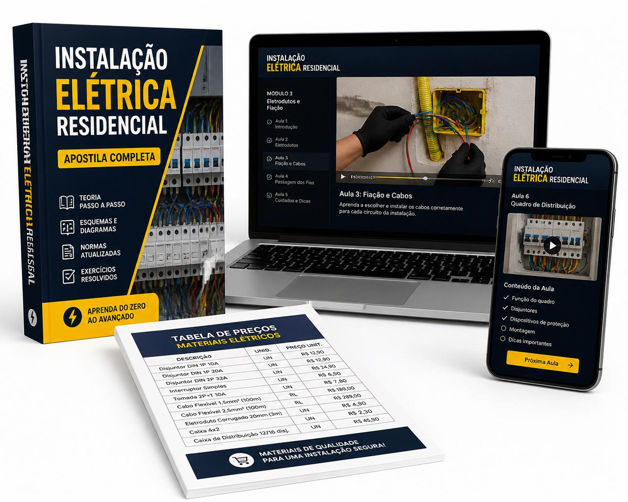 Apostila, vídeo aulas e materiais do treinamento